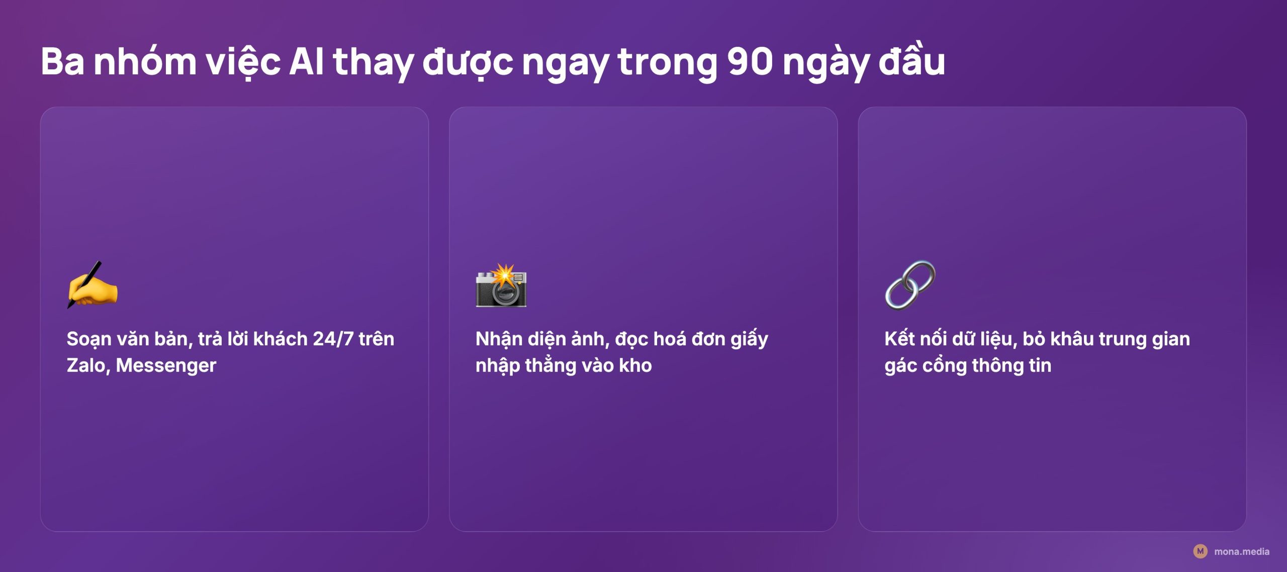 Ba nhóm việc AI thay được ngay trong 90 ngày đầu khi chuyển đổi số doanh nghiệp