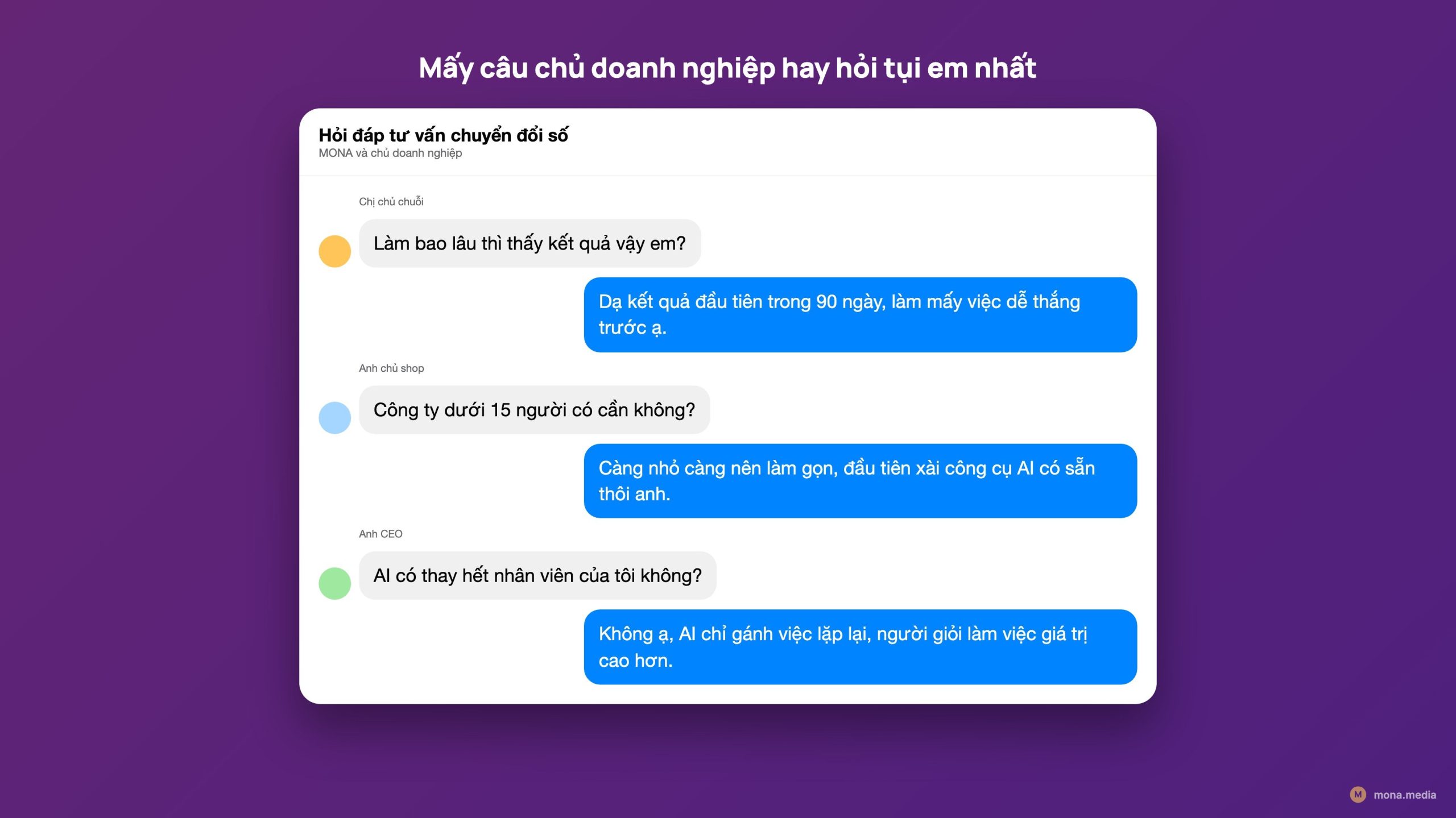 Câu hỏi chủ doanh nghiệp hay hỏi khi tư vấn chuyển đổi số với AI cùng MONA