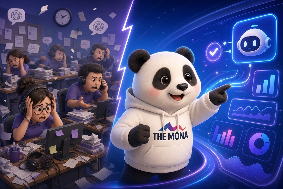 Gấu trúc hào hứng chỉ vào kết quả thực tế từ hệ thống Chatbot AI đa kênh của MONA.