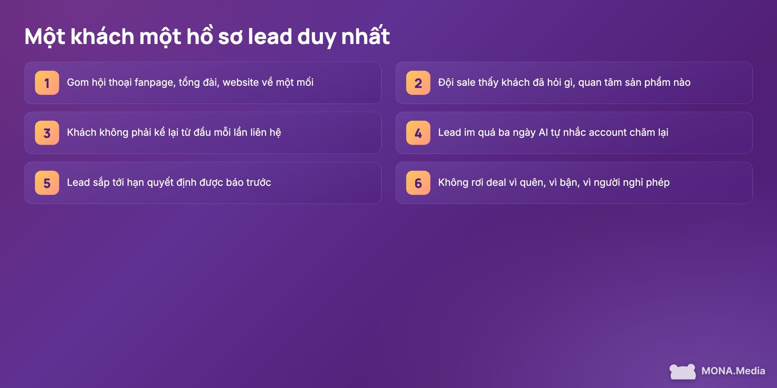 AI agent chăm sóc khách hàng gom mọi hội thoại đa kênh về một hồ sơ lead 360 độ