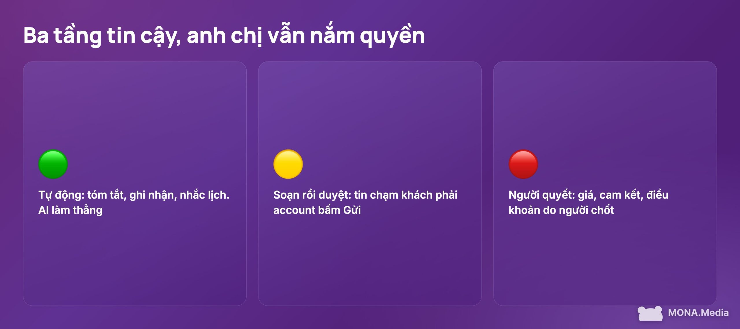 Ba tầng tin cậy của AI agent chăm sóc khách hàng giữ chủ doanh nghiệp luôn nắm quyền