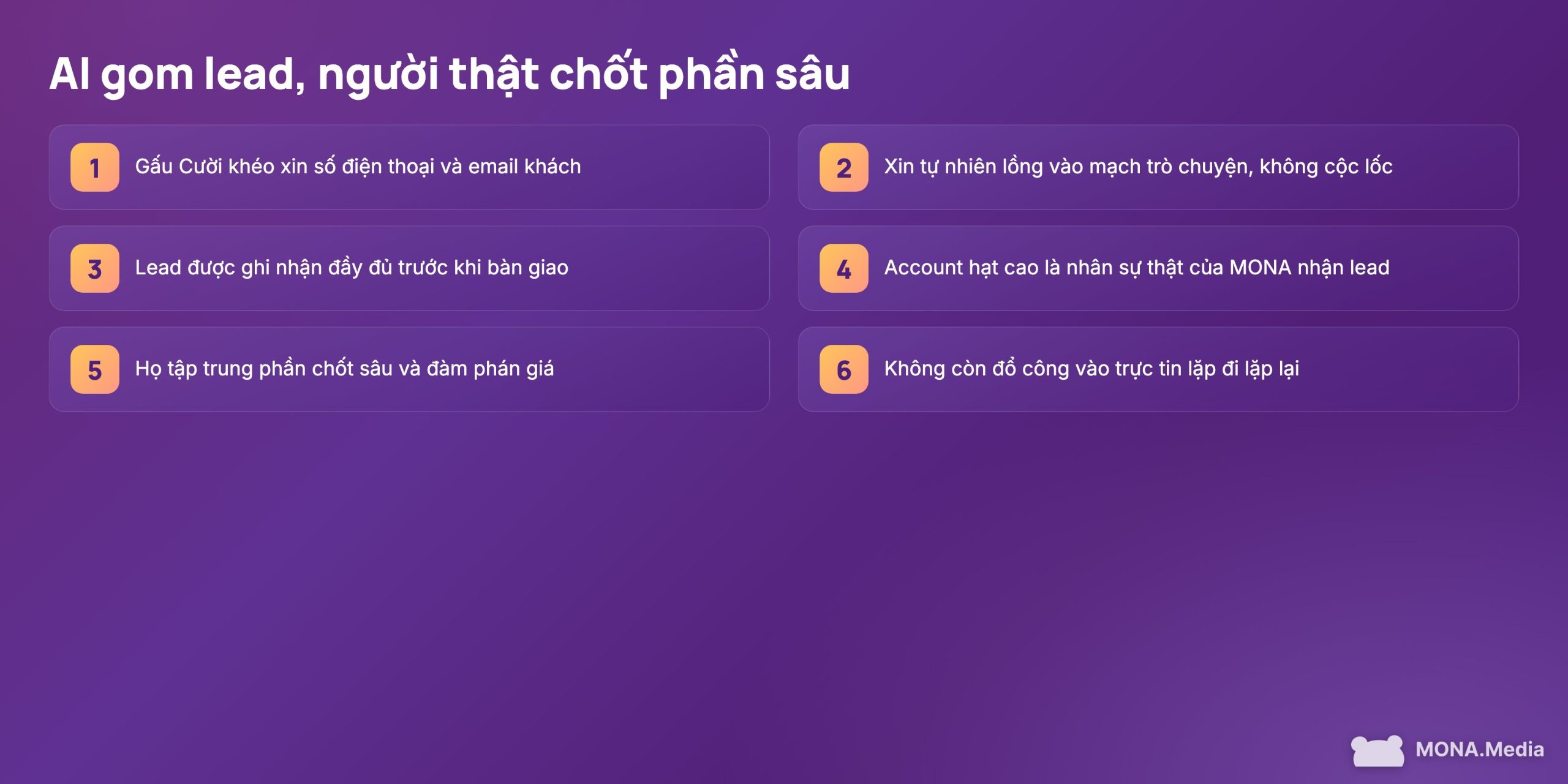 AI agent chăm sóc khách hàng chốt lead rồi bàn giao cho account hạt cao người thật của MONA