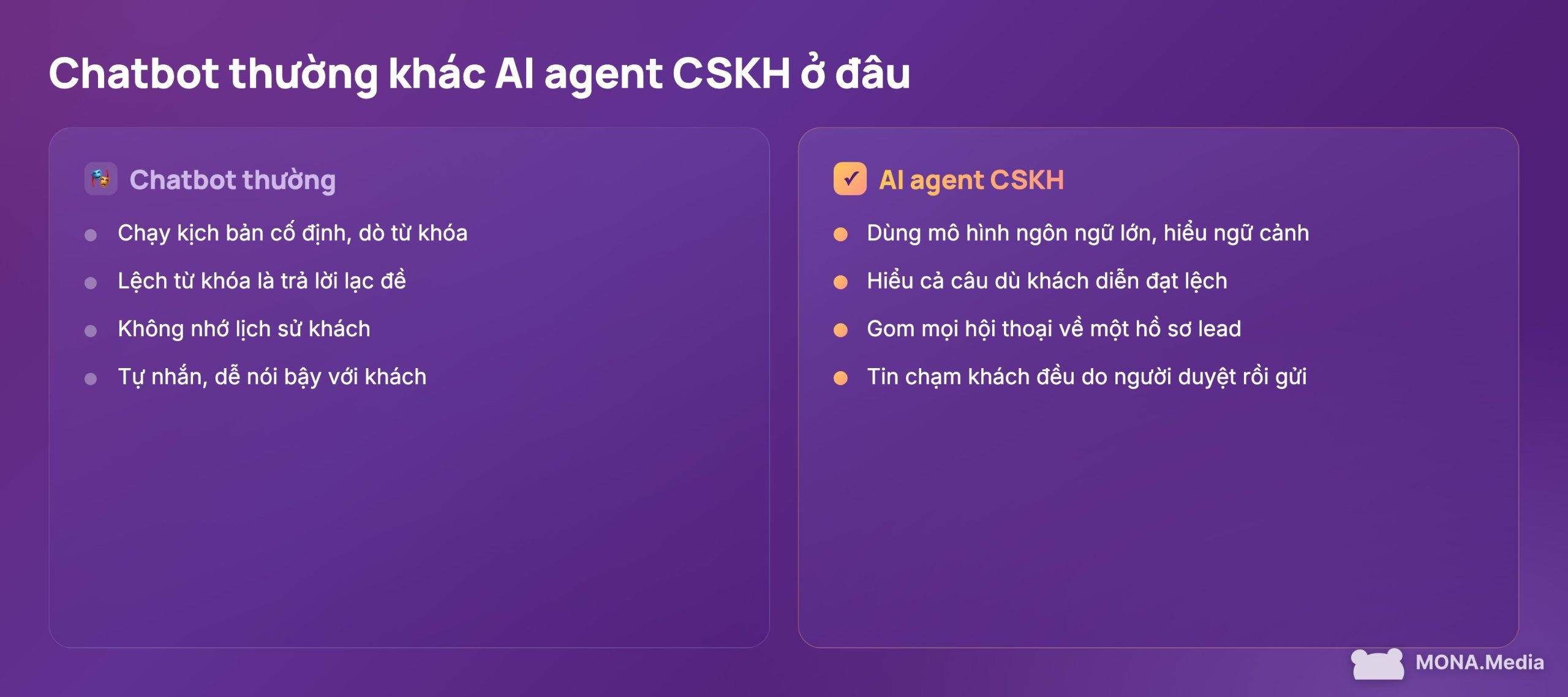 Câu hỏi thường gặp phân biệt AI agent chăm sóc khách hàng với chatbot thường