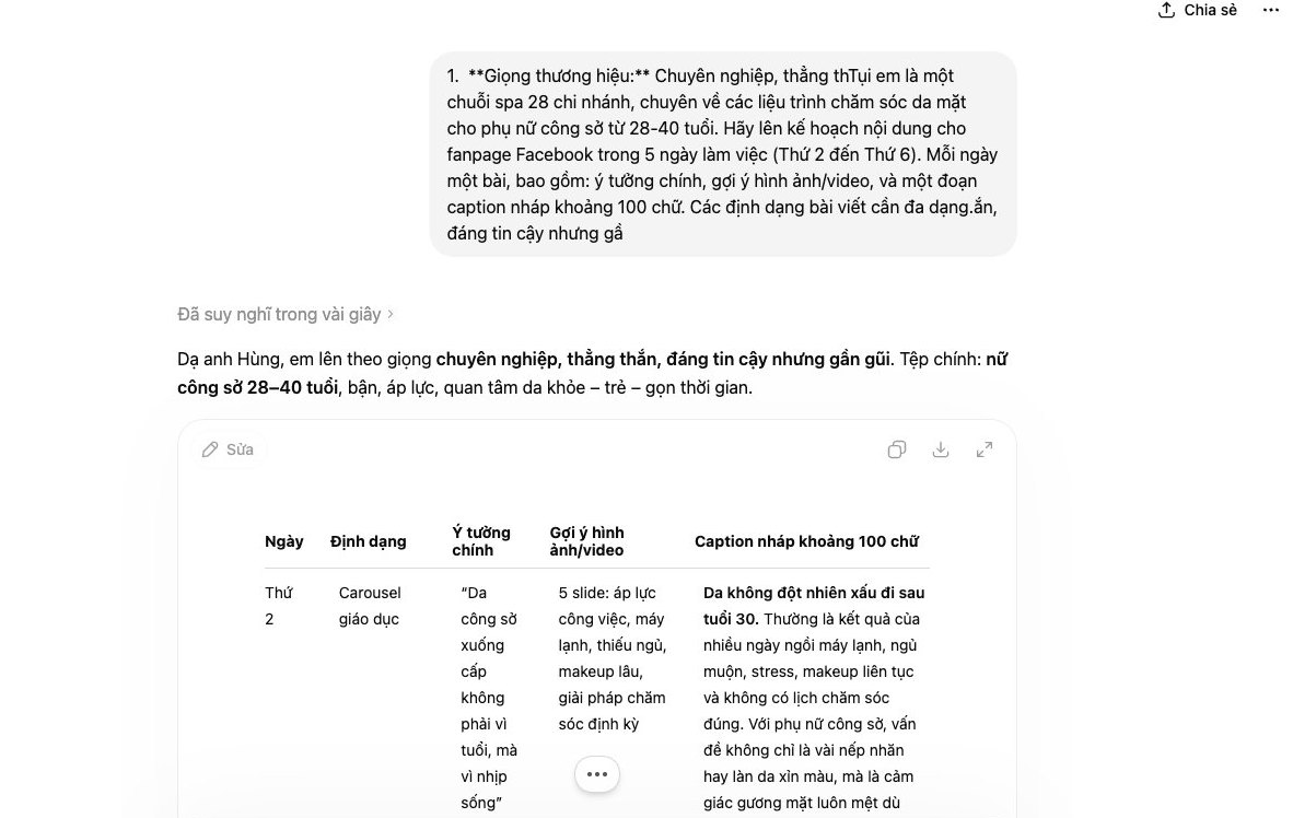 ChatGPT tạo kế hoạch nội dung social media hàng loạt cho một chuỗi spa.
