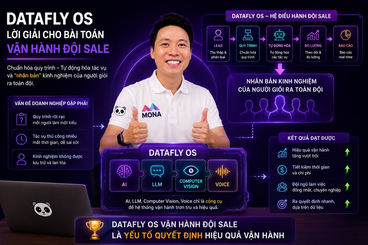 DataFly OS nền tảng dữ liệu cho đội sales