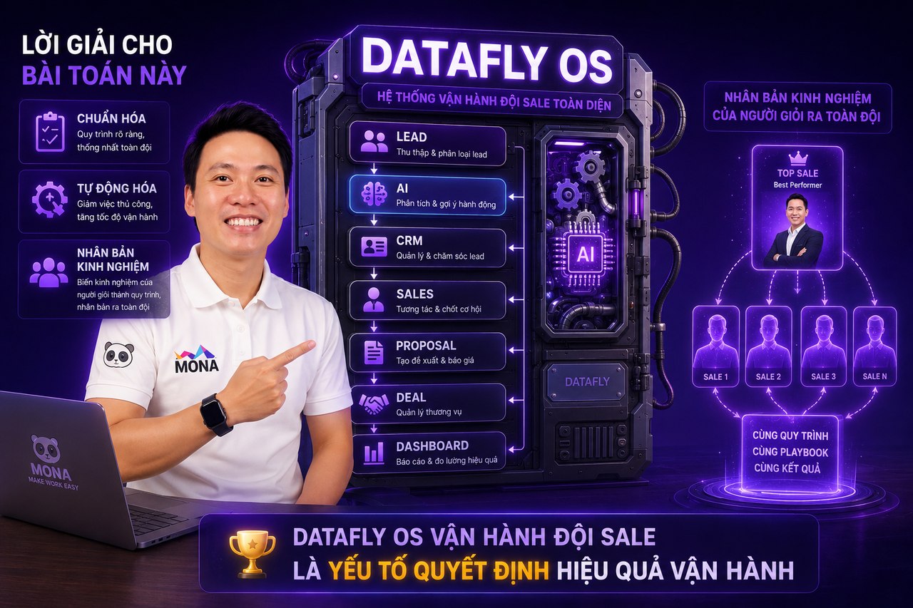 DataFly OS trợ lý vận hành cho đội sale