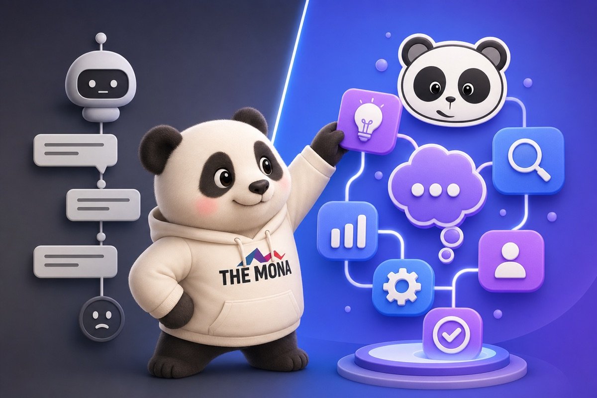 Infographic phân biệt AI Agent tạo đơn hàng tự động với chatbot kịch bản thông thường.