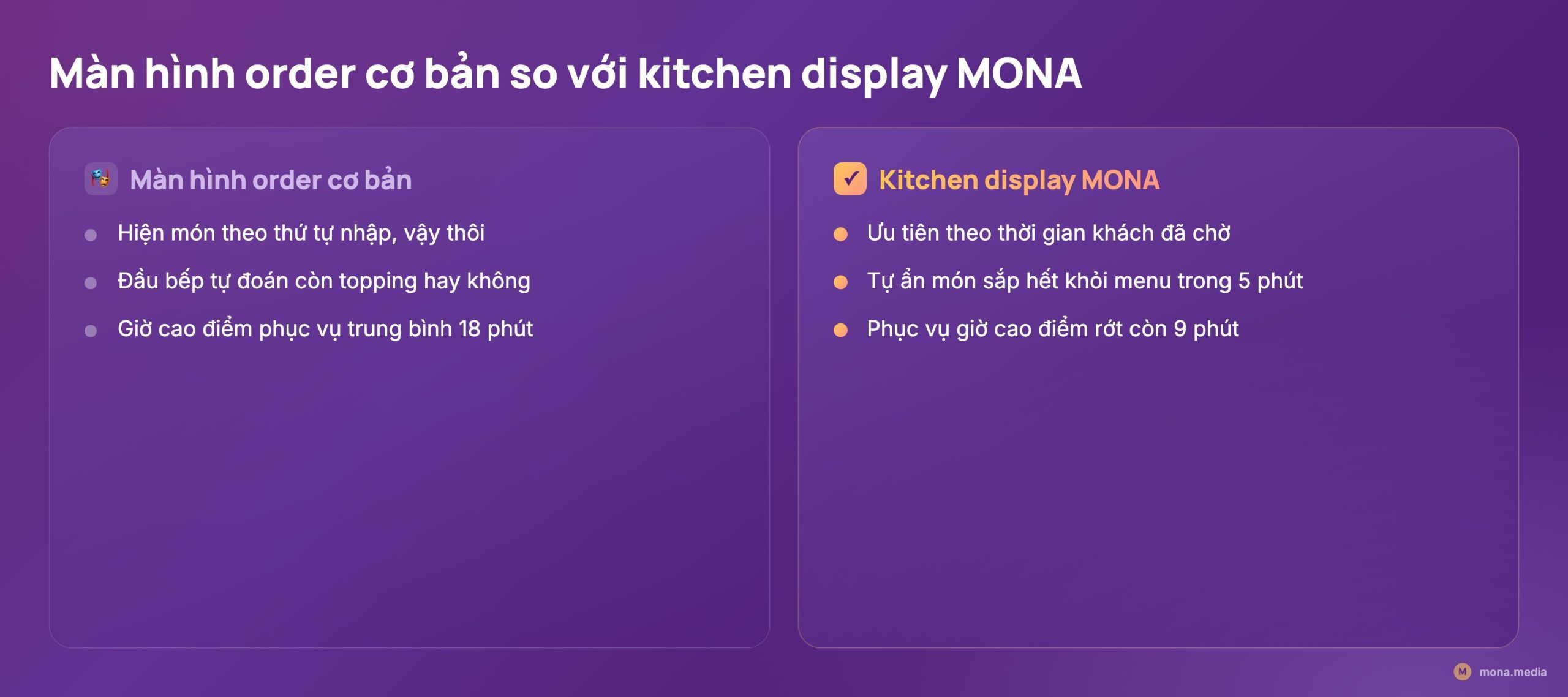 Kitchen display kết nối dự báo nguyên liệu theo giờ cao điểm tự động hoá vận hành nhà hàng