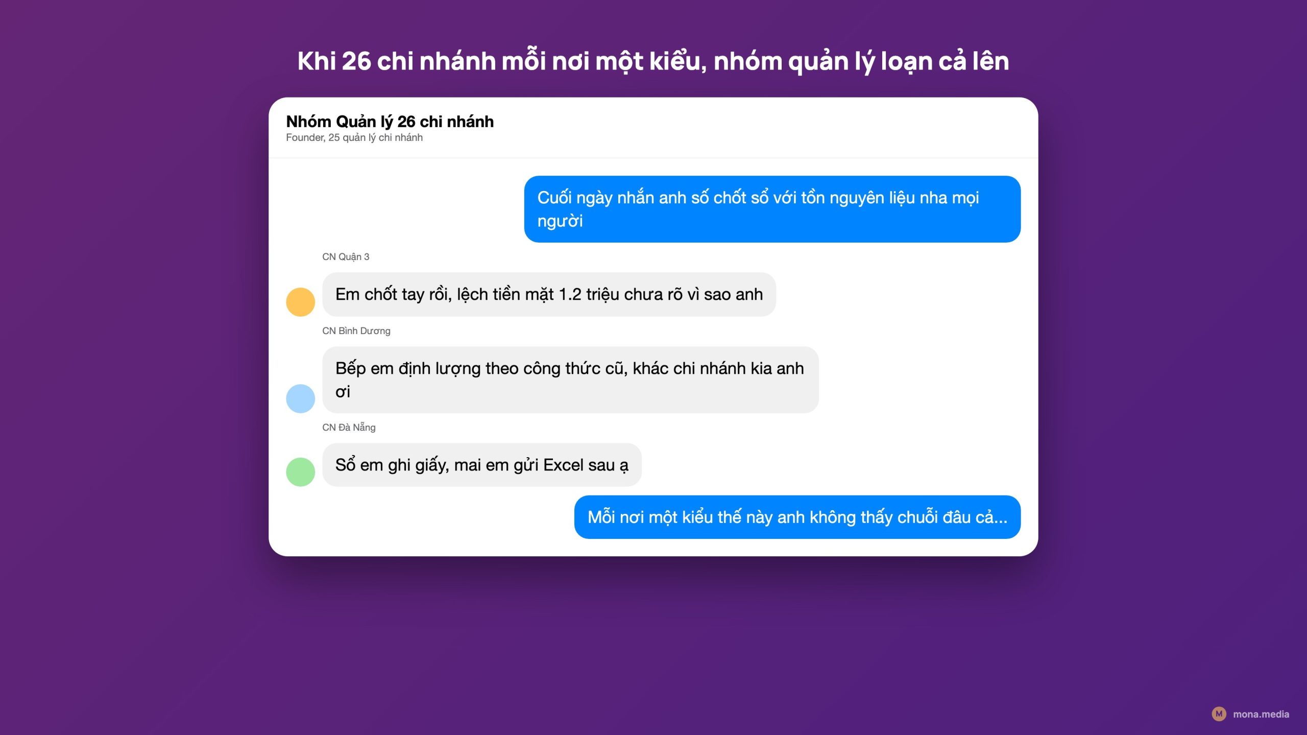 Đau của chủ chuỗi F&B khi 30 chi nhánh không đồng bộ mỗi nơi một phong cách