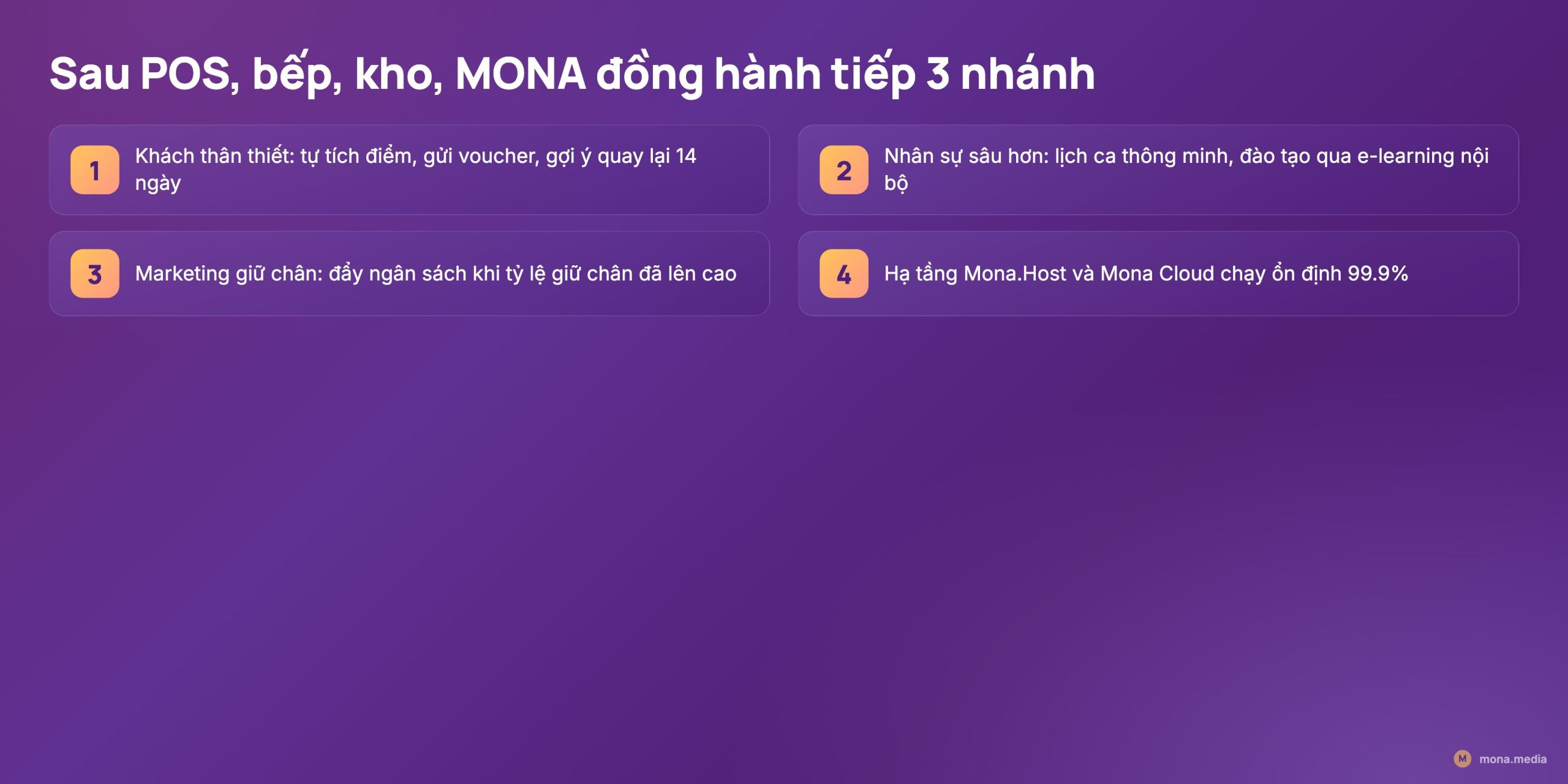Tự động hoá vận hành nhà hàng tiếp theo ra sao, MONA đồng hành CRM nhân sự marketing
