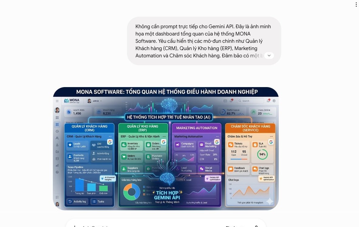 Hệ thống MONA Software tích hợp Gemini API, tự động hóa doanh nghiệp, giải pháp phần mềm tùy chỉnh