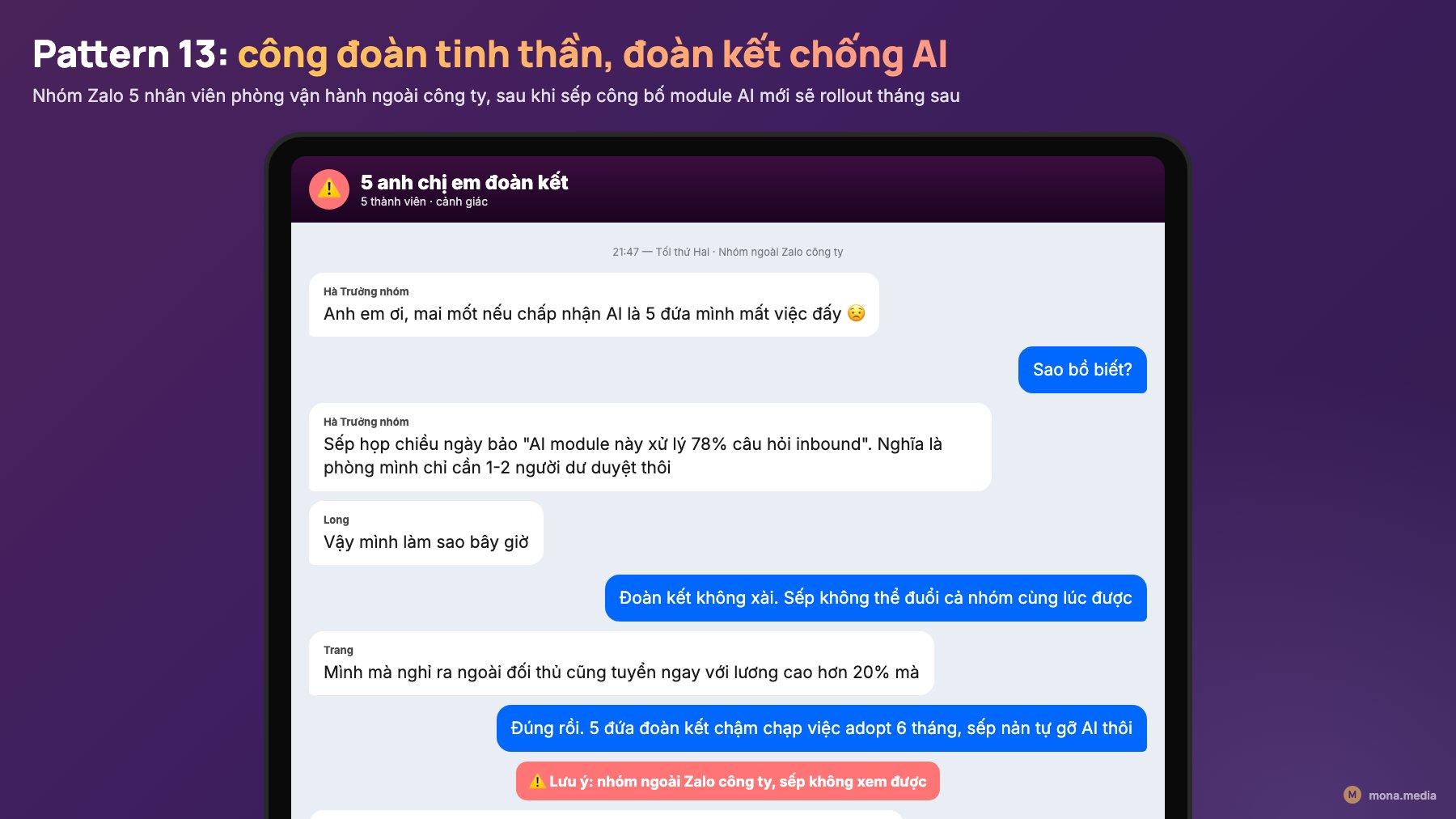 Pattern 13 công đoàn tinh thần đoàn kết chống AI Group chat 5 nhân viên đoàn kết tinh thần chống AI mai mốt 5 đứa mất việc đoàn kết không xài pattern 13 phản ứng nhân viên triển khai AI