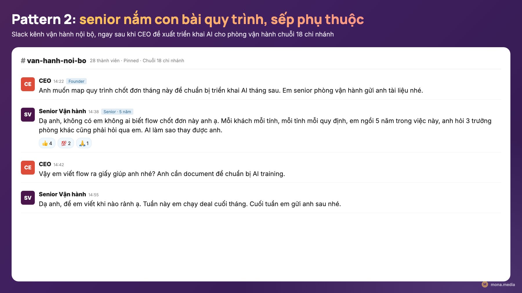 Pattern 2 senior nắm con bài quy trình chống AI Slack senior nhân viên giữ knowledge quy trình làm con bài leverage cho sếp phụ thuộc pattern 2 phản ứng nhân viên triển khai AI