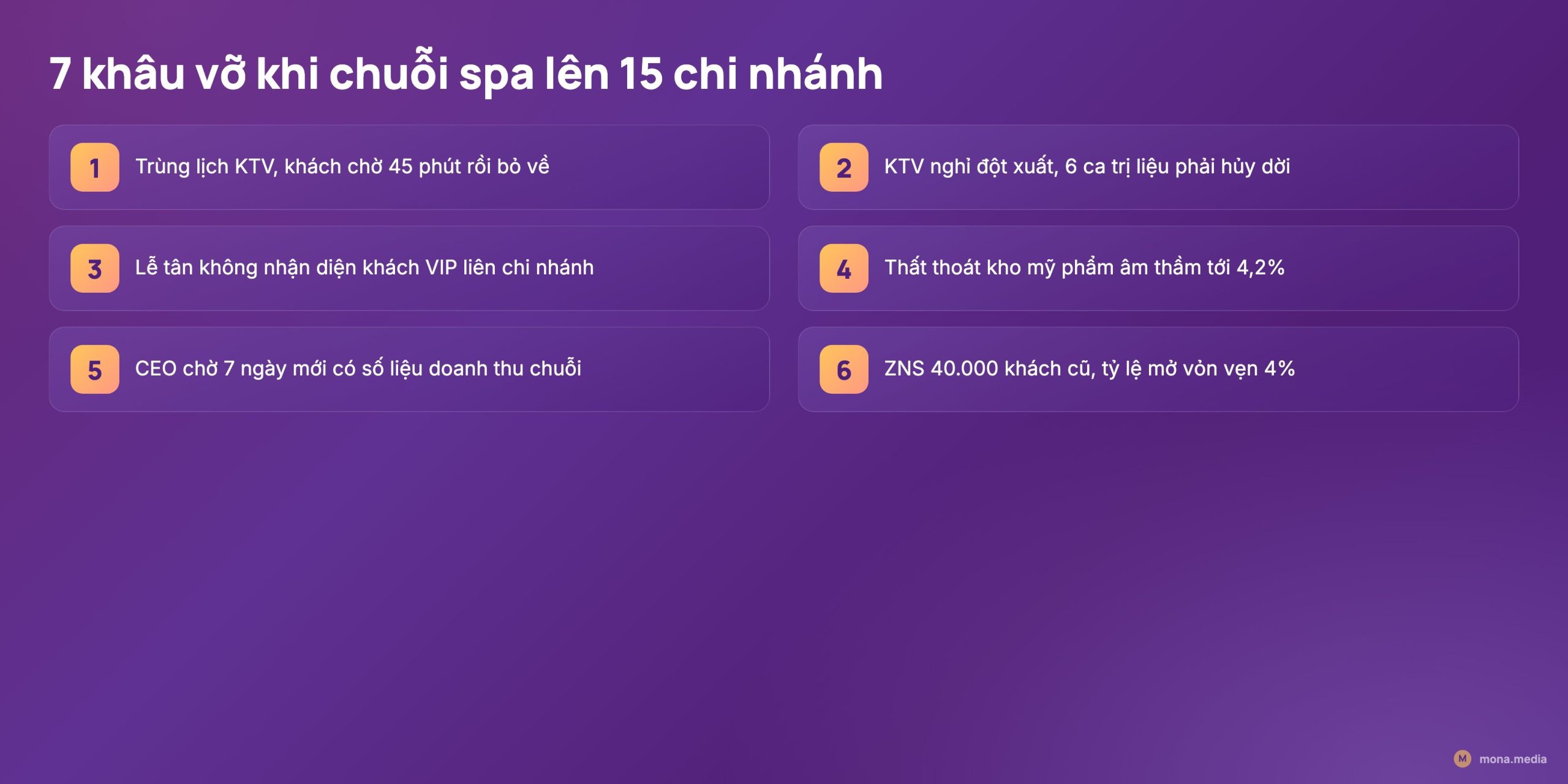 7 pain vận hành chuỗi spa 15 chi nhánh khiến chủ chuỗi ngợp - phần mềm quản lý spa salon