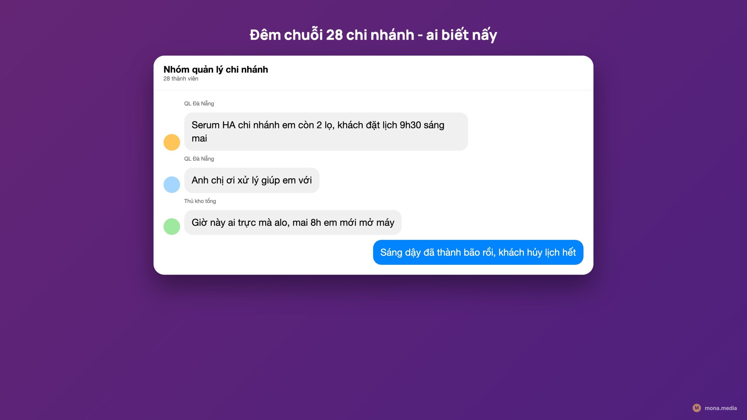 Không ai giám sát đêm chuỗi 28 chi nhánh đa địa lý HCM HN Đà Nẵng - phần mềm quản lý spa salon