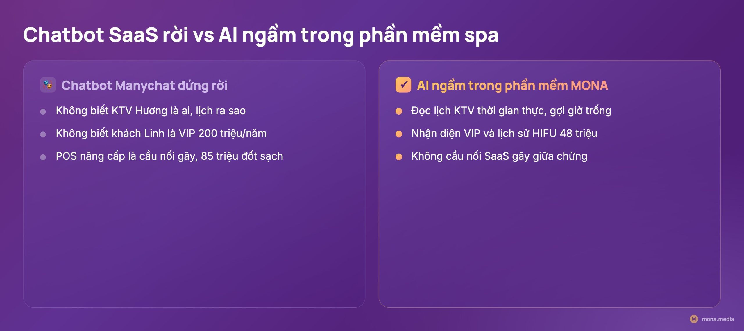 Chatbot SaaS không kết nối phần mềm spa nên trả lời sai - phần mềm quản lý spa salon