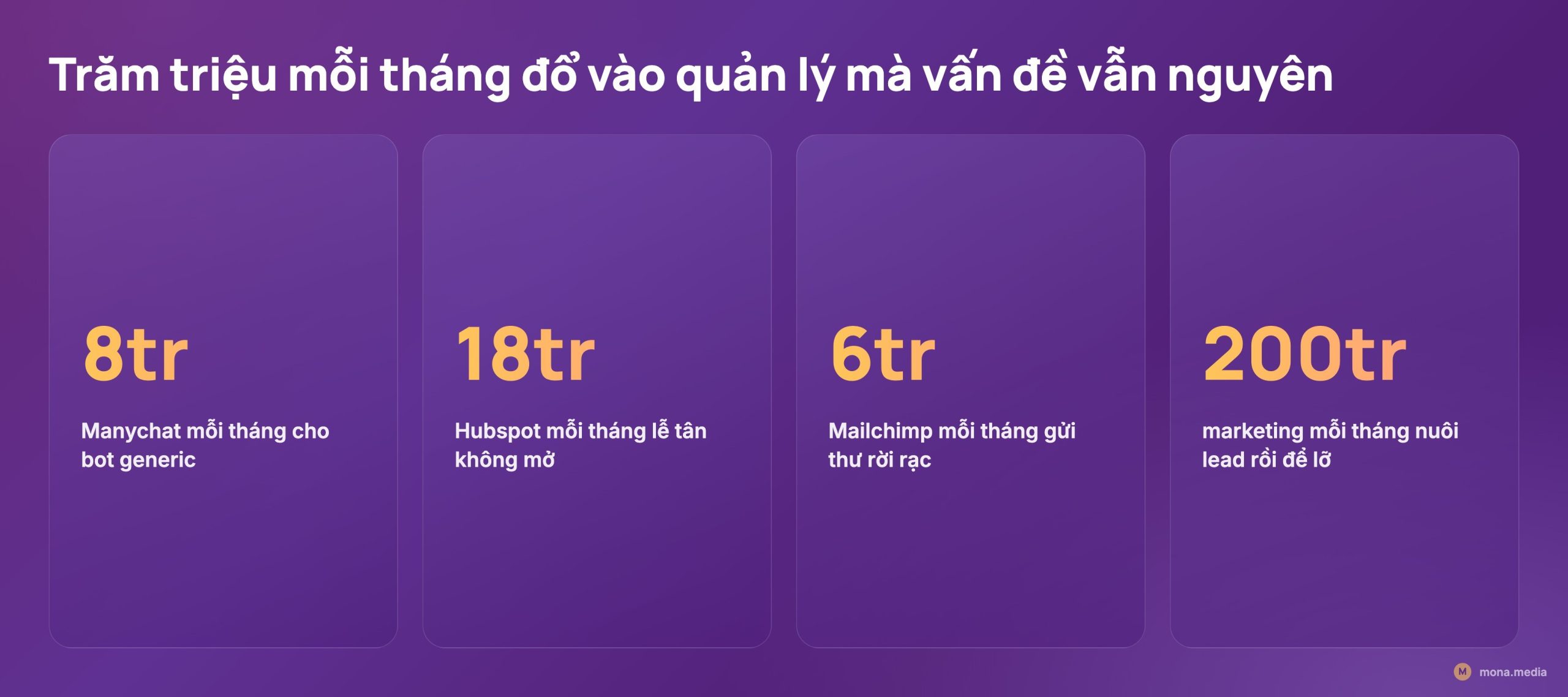Đốt 100 triệu mỗi tháng cho bài toán quản lý chuỗi spa nhân sự và SaaS - phần mềm quản lý spa salon