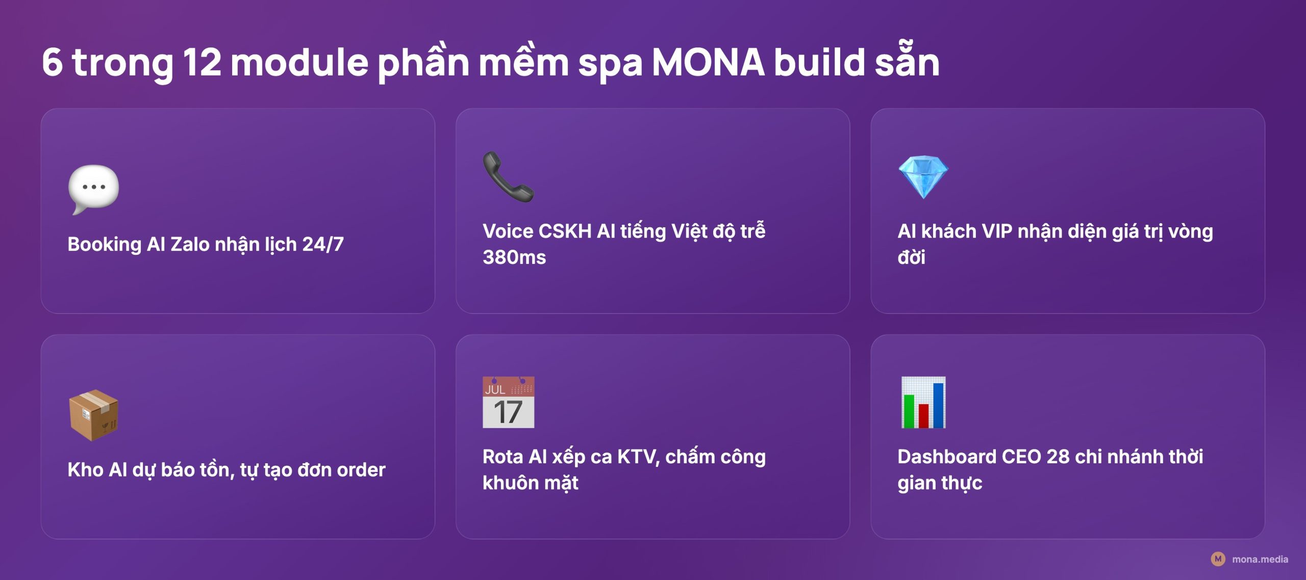 12 module phần mềm spa salon có sẵn từ booking AI Zalo tới dashboard CEO - phần mềm quản lý spa salon