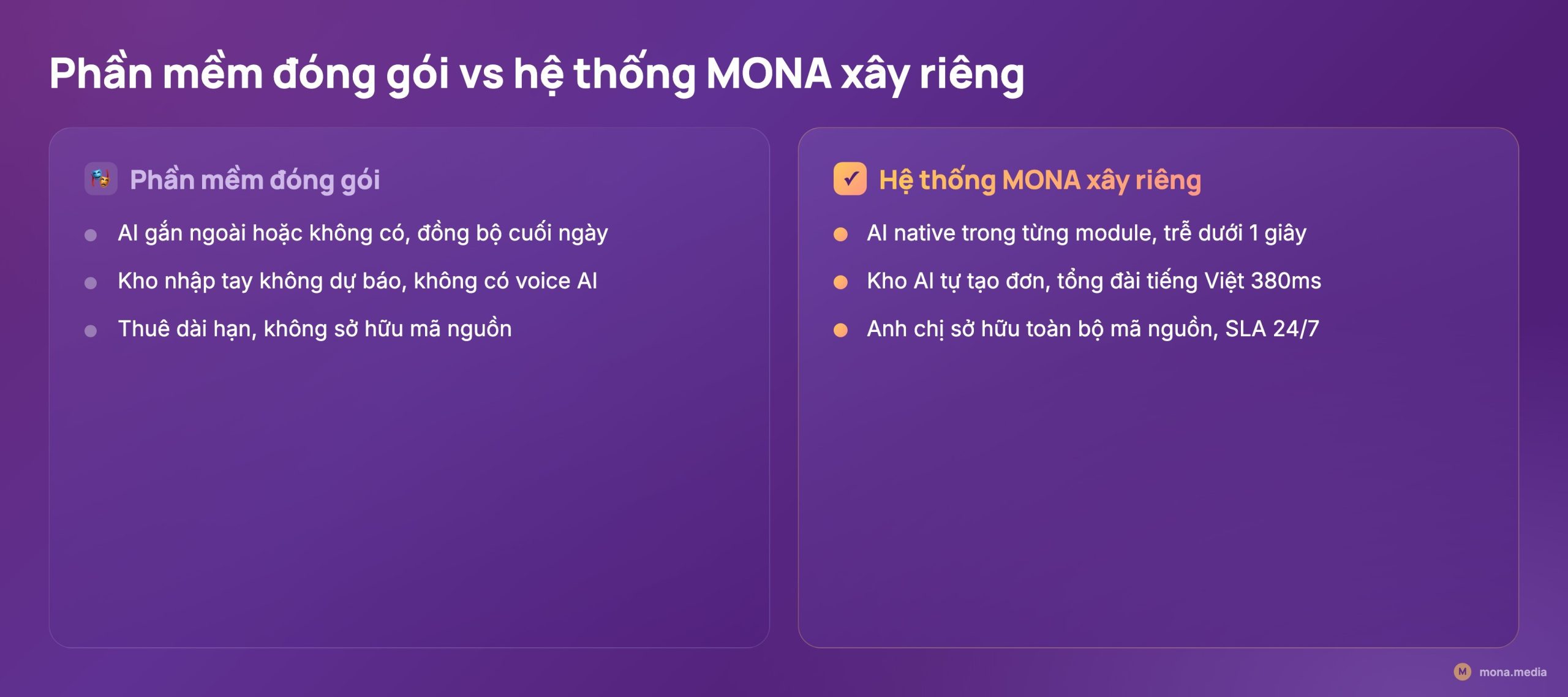 So sánh phần mềm spa đóng gói thông thường và hệ thống MONA xây riêng cho chuỗi - phần mềm quản lý spa salon