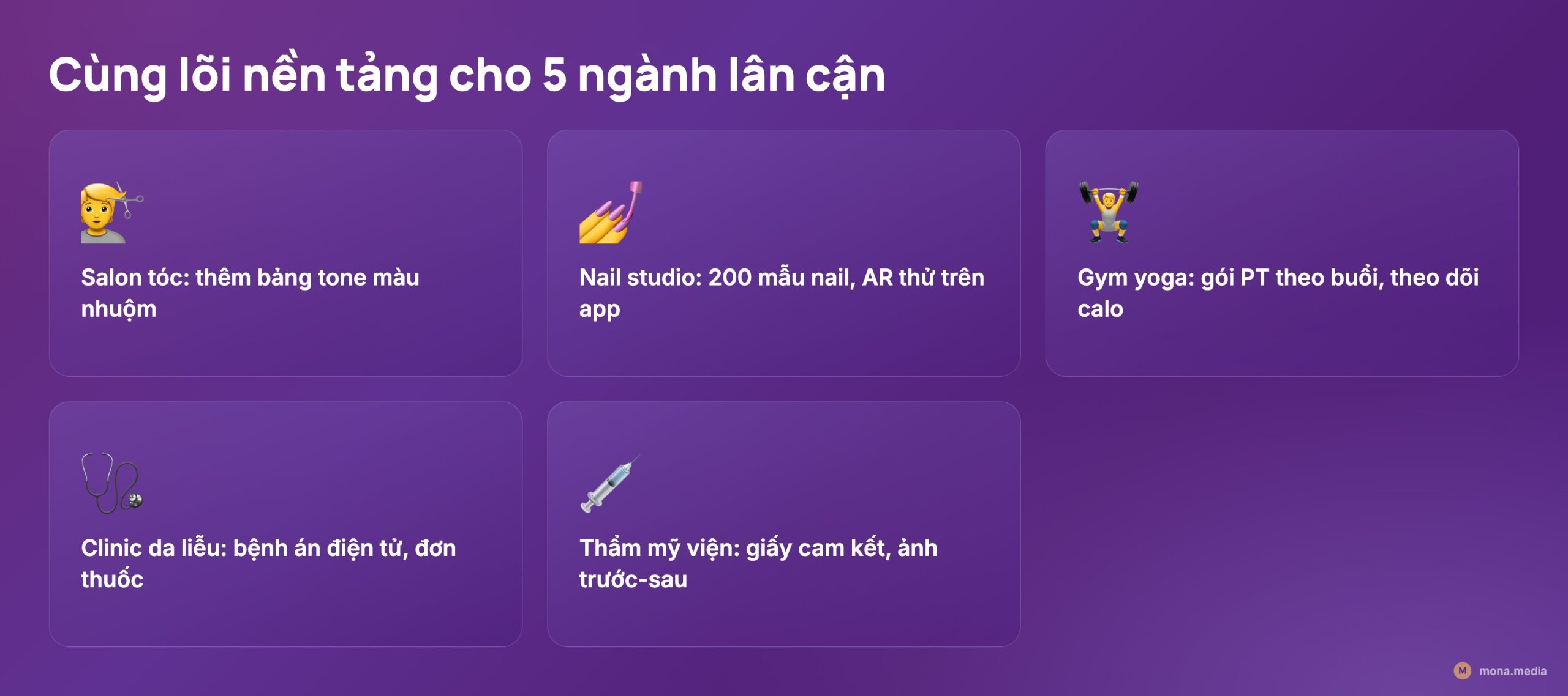 Phần mềm cho 5 ngành liên quan salon tóc nail gym clinic da liễu thẩm mỹ viện - phần mềm quản lý spa salon