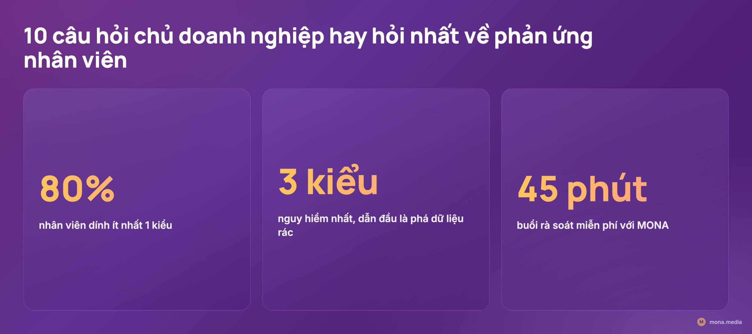 10 câu hỏi chủ doanh nghiệp hay hỏi về phản ứng nhân viên khi triển khai AI