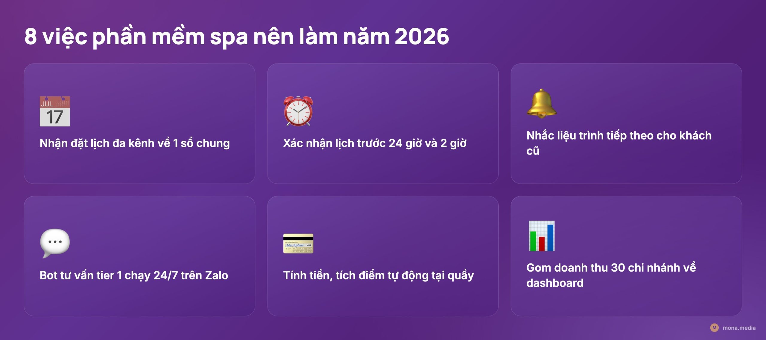 Lưới 8 việc phần mềm spa nên làm năm 2026 trong tự động hoá quy trình spa