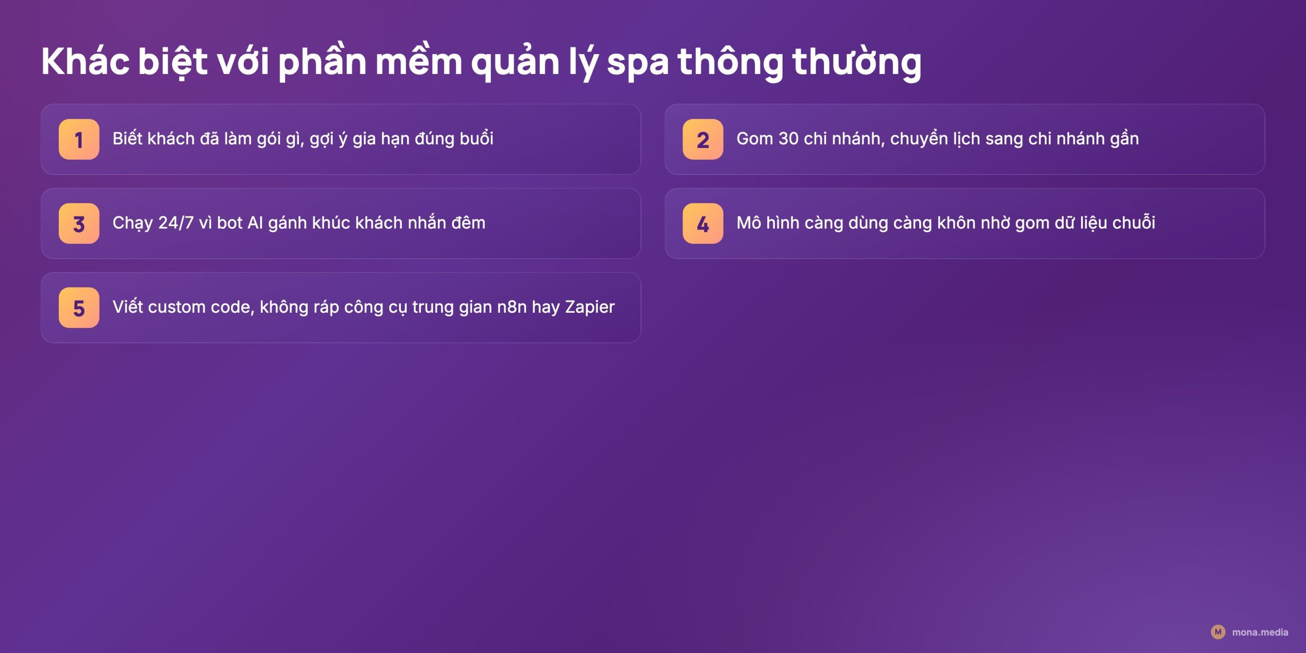 So sánh phần mềm quản lý spa cơ bản và phần mềm tự động hoá quy trình spa của MONA