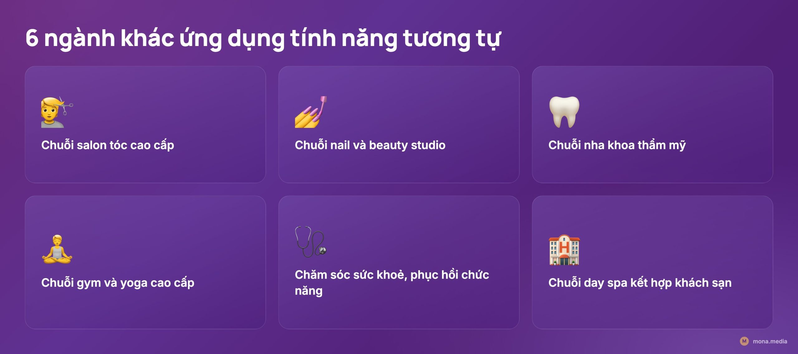 Lưới 6 ngành dịch vụ khác ứng dụng tính năng tương tự tự động hoá quy trình spa