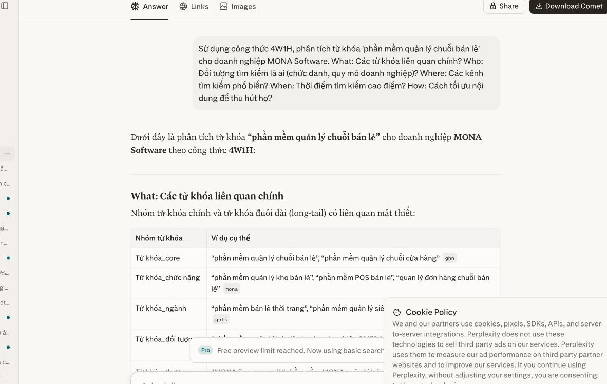 Perplexity 4W1H, insight SEO, phân tích từ khóa phần mềm quản lý