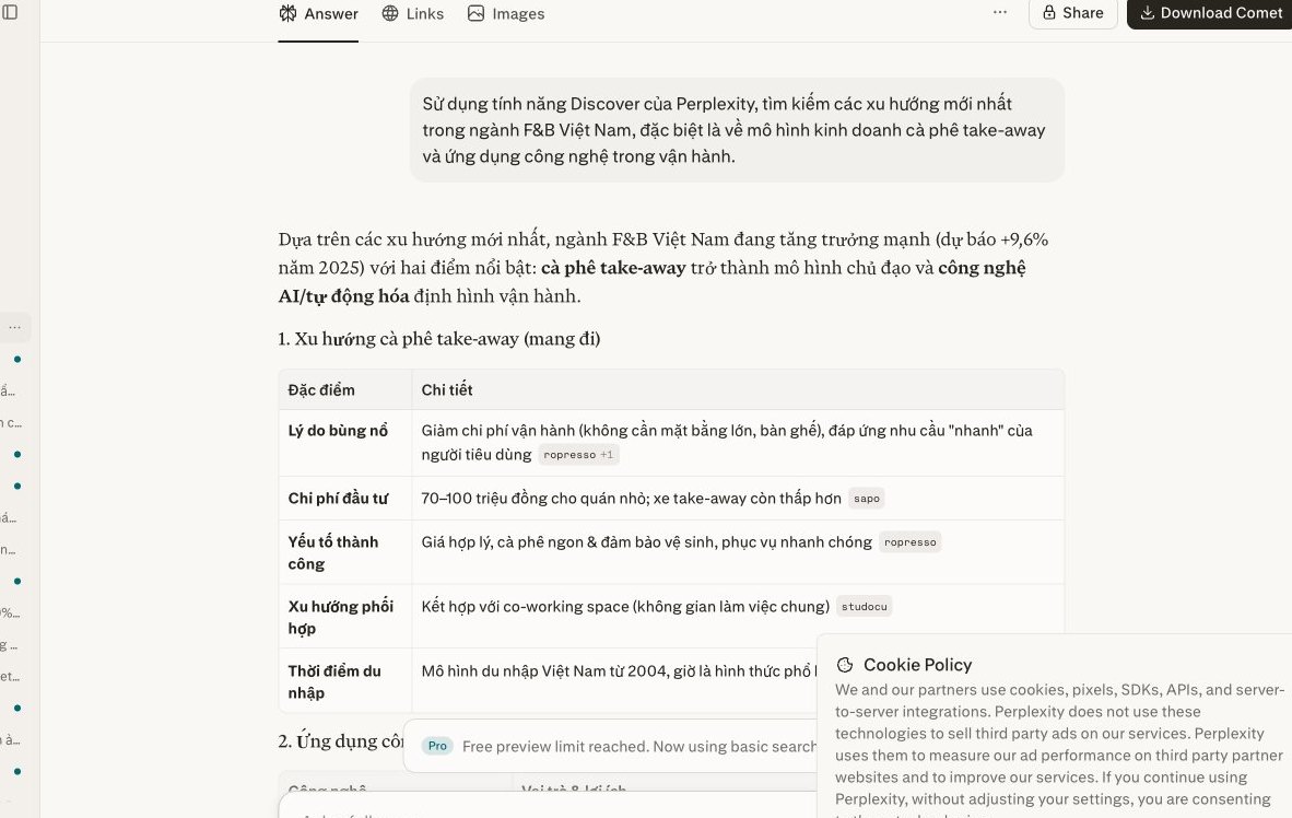 Perplexity Discover, xu hướng thị trường F&B Việt Nam, công nghệ cà phê