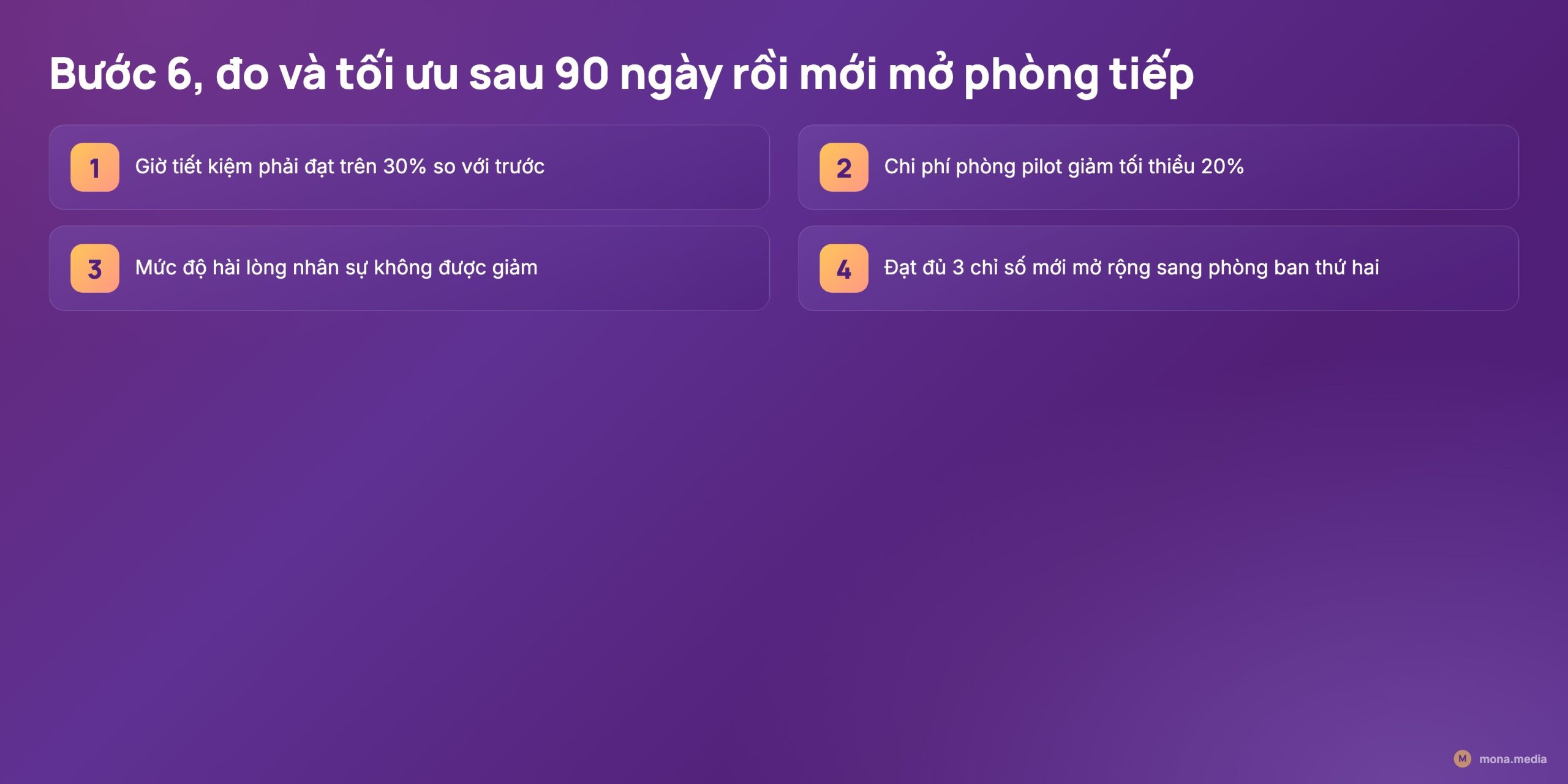 Bước 6 đo và tối ưu sau 90 ngày mở rộng phòng tiếp theo: giờ tiết kiệm trên 30%, chi phí giảm tối thiểu 20%, hài lòng nhân sự không giảm