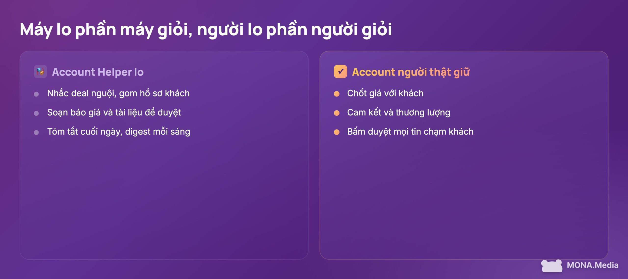 Trợ lý AI bán hàng Account Helper ngồi sau đội sale, không thay người chốt