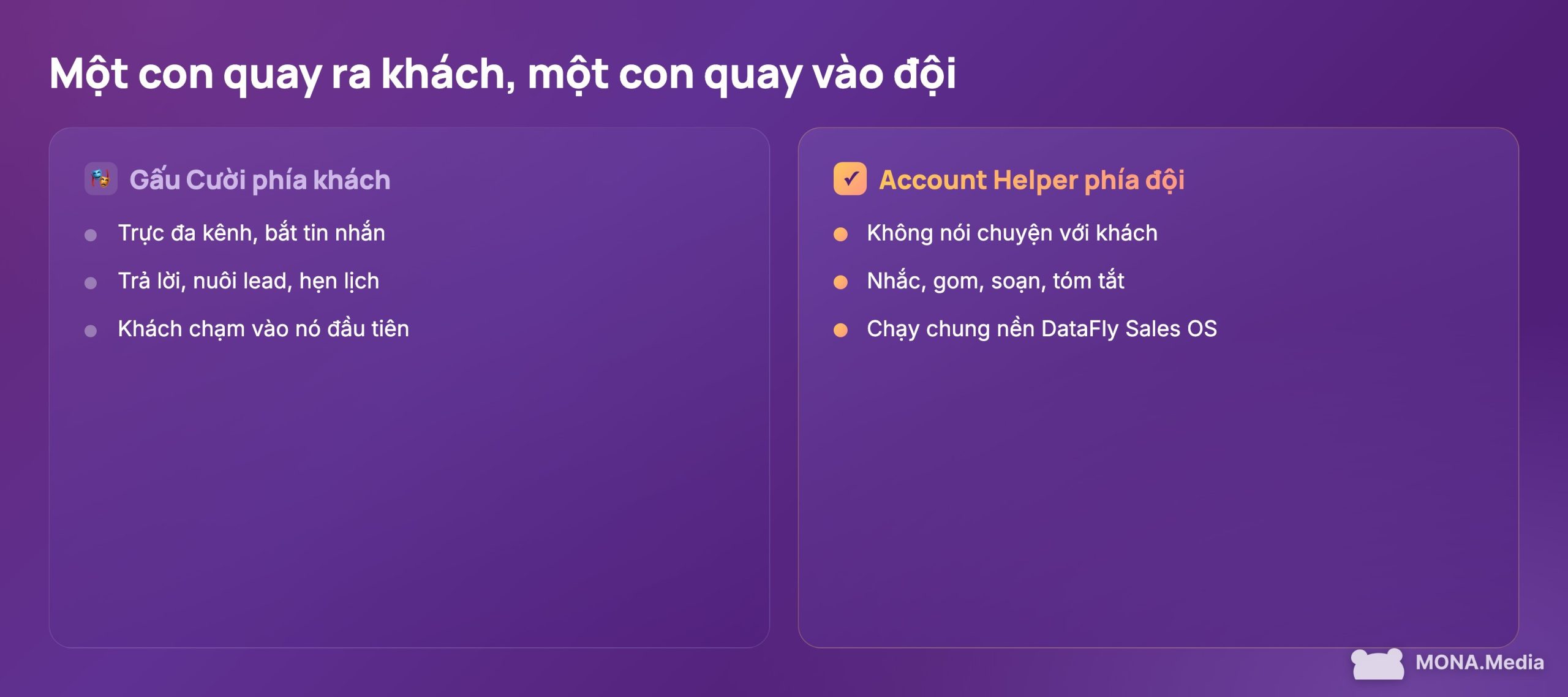 Trợ lý AI bán hàng phân biệt Gấu Cười và Account Helper