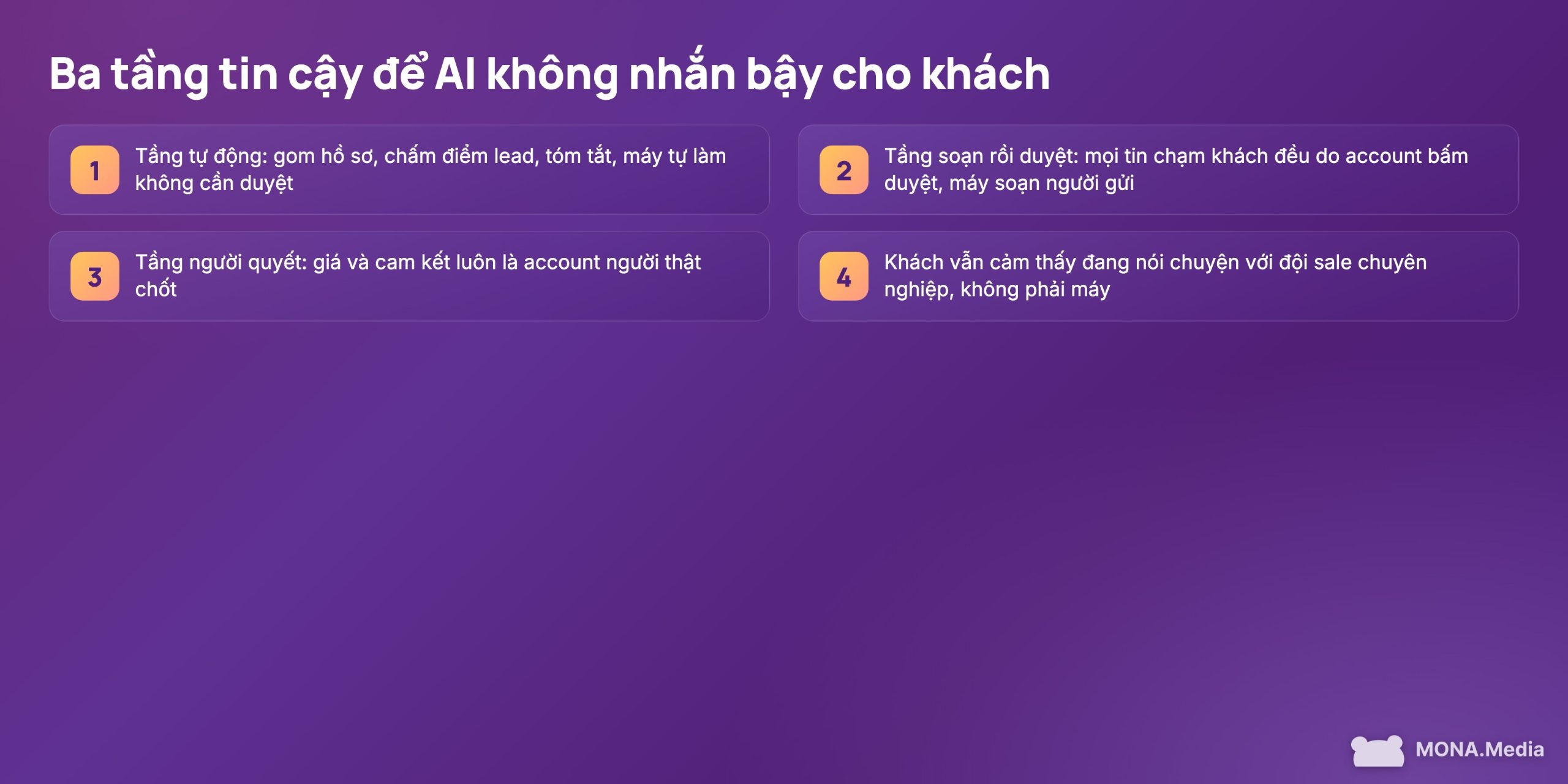 Trợ lý AI bán hàng ba tầng tin cậy giữ account người thật ở chỗ AI không thay được