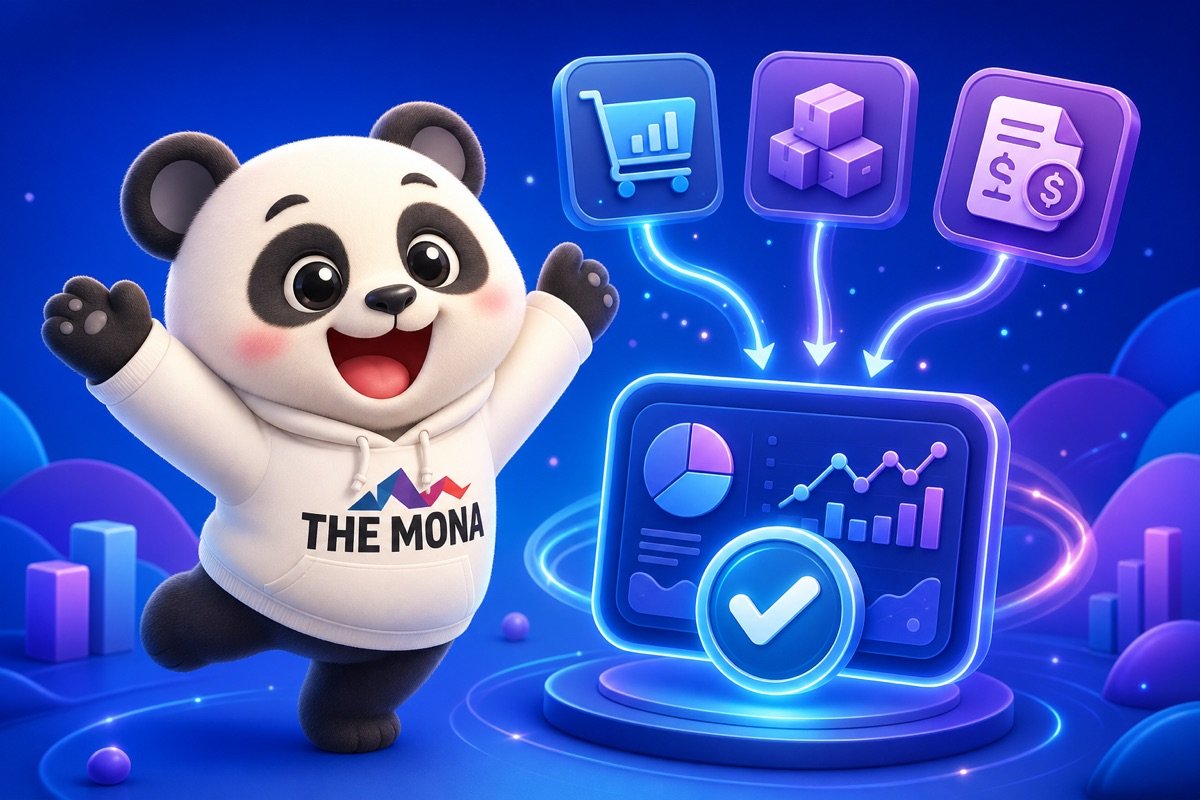 Infographic minh họa phần mềm tự động hóa báo cáo kinh doanh của MONA kết nối dữ liệu bán hàng, kho, kế toán thành một dashboard duy nhất.