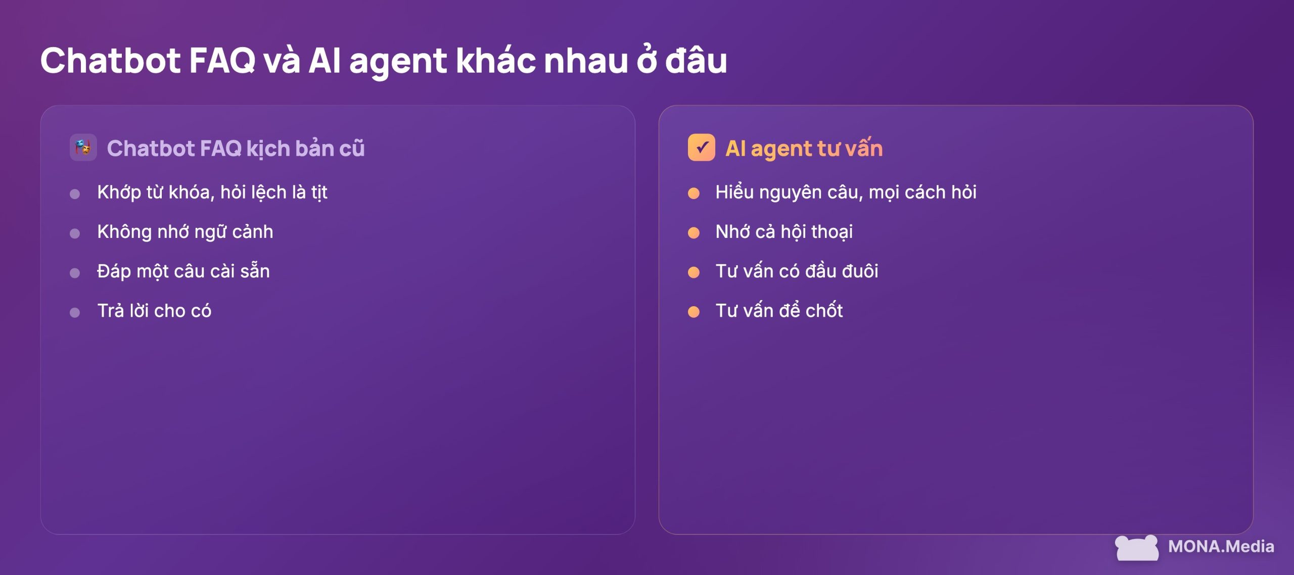 So sánh chatbot FAQ kịch bản cũ với AI agent tư vấn khách hàng đọc hiểu