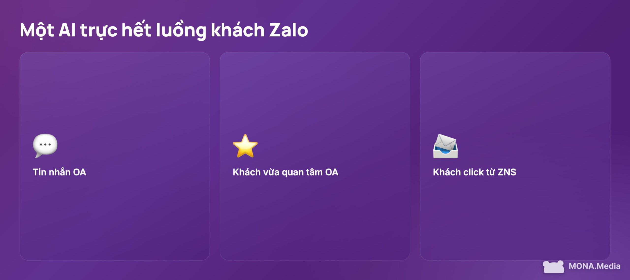 Một AI trả lời tự động Zalo gánh hết tin nhắn OA, quan tâm mới và tin ZNS