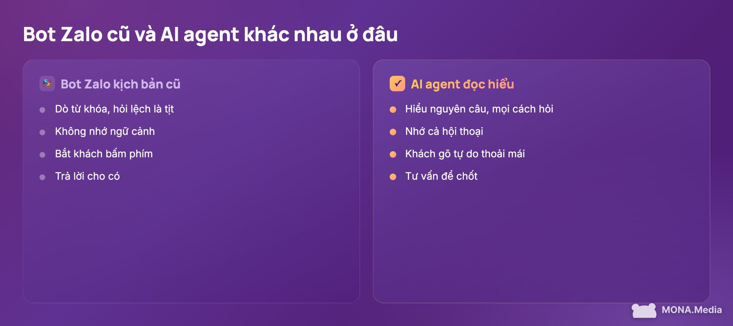 So sánh bot Zalo kịch bản cũ với AI agent đọc hiểu trả lời tin nhắn tự động