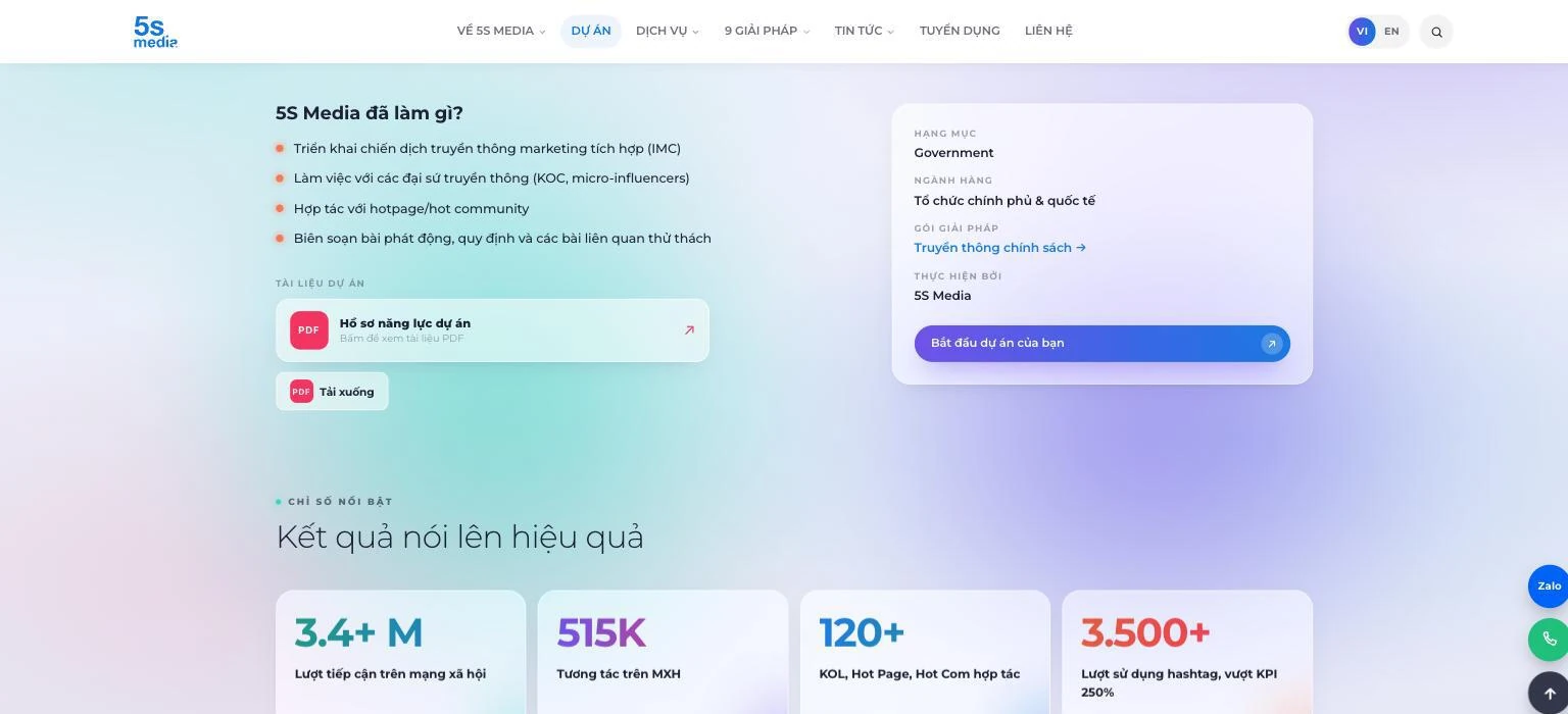 Trang chi tiết dự án Quảng Ninh nêu hạng mục và bốn chỉ số kết quả