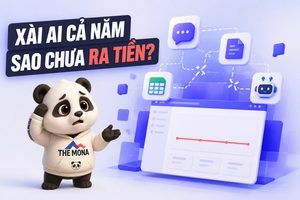 AI automation là gì và vì sao xài AI rồi vẫn chưa ra tiền