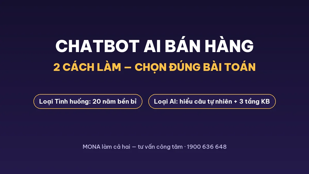 Chatbot AI bán hàng: 2 cách làm và cách chọn đúng bài toán