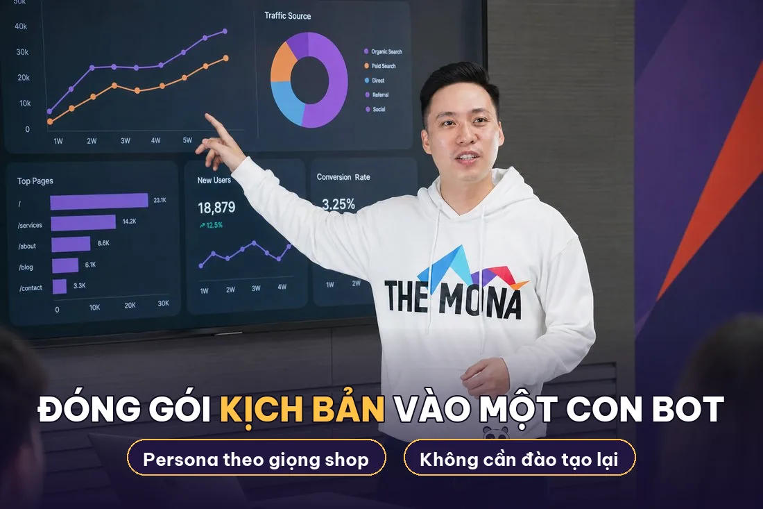 Đóng gói kịch bản chốt đơn vào chatbot Zalo theo giọng của shop
