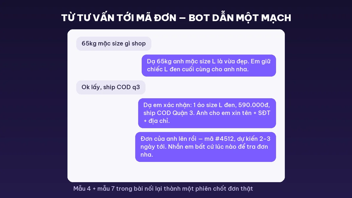 Kịch bản chatbot mẫu dẫn khách từ tư vấn tới chốt đơn có mã đơn