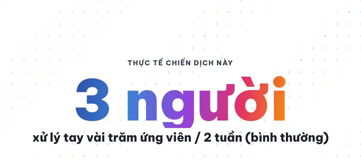 3 người từng xử lý tay vài trăm ứng viên - chatbot tuyển dụng gánh thay