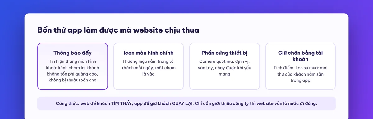 Bốn thứ app làm được mà website không làm được