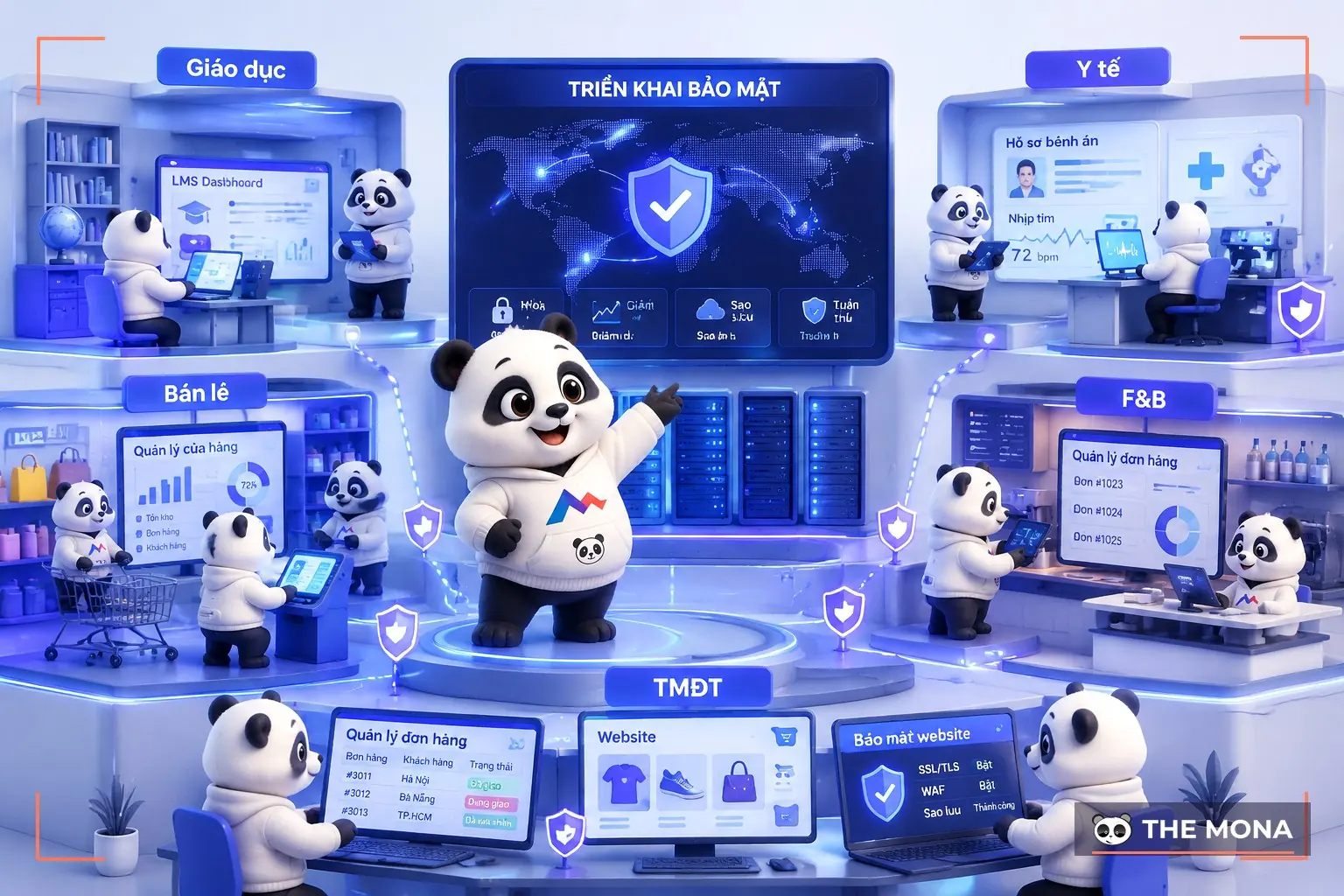 Gấu MONA triển khai bảo mật nhiều ngành