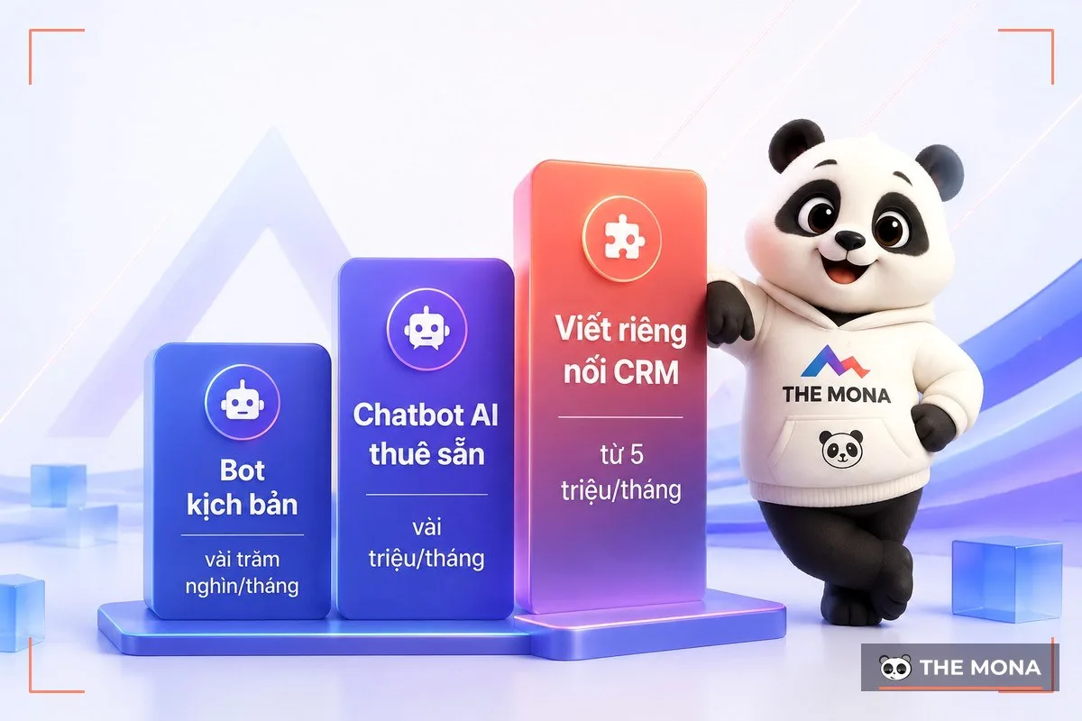 Bảng ba mức chi phí chatbot AI cho doanh nghiệp Việt