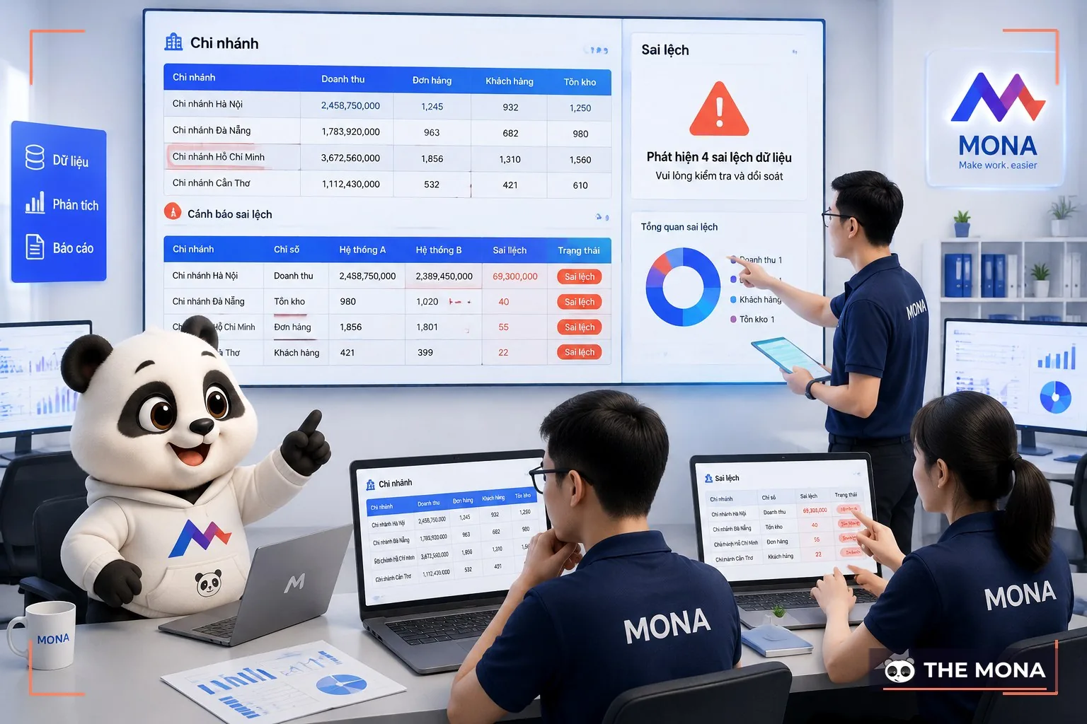 Nhân sự kiểm tra nhiều báo cáo chi nhánh thủ công