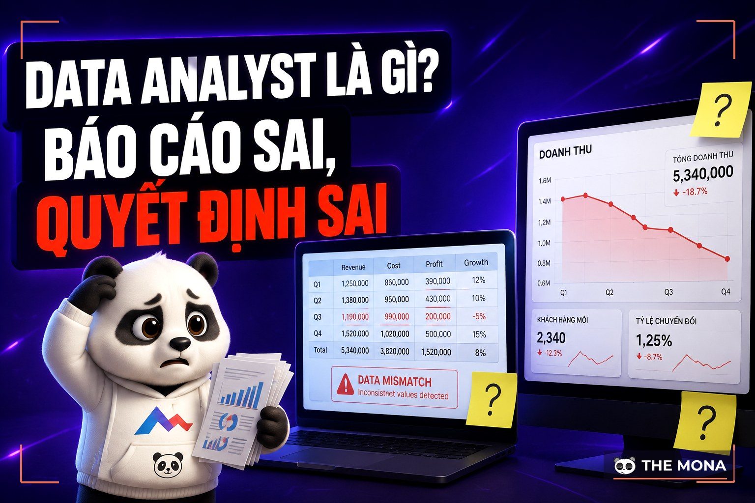 Data analyst là gì? Thiếu người đọc dữ liệu, doanh nghiệp mất tiền