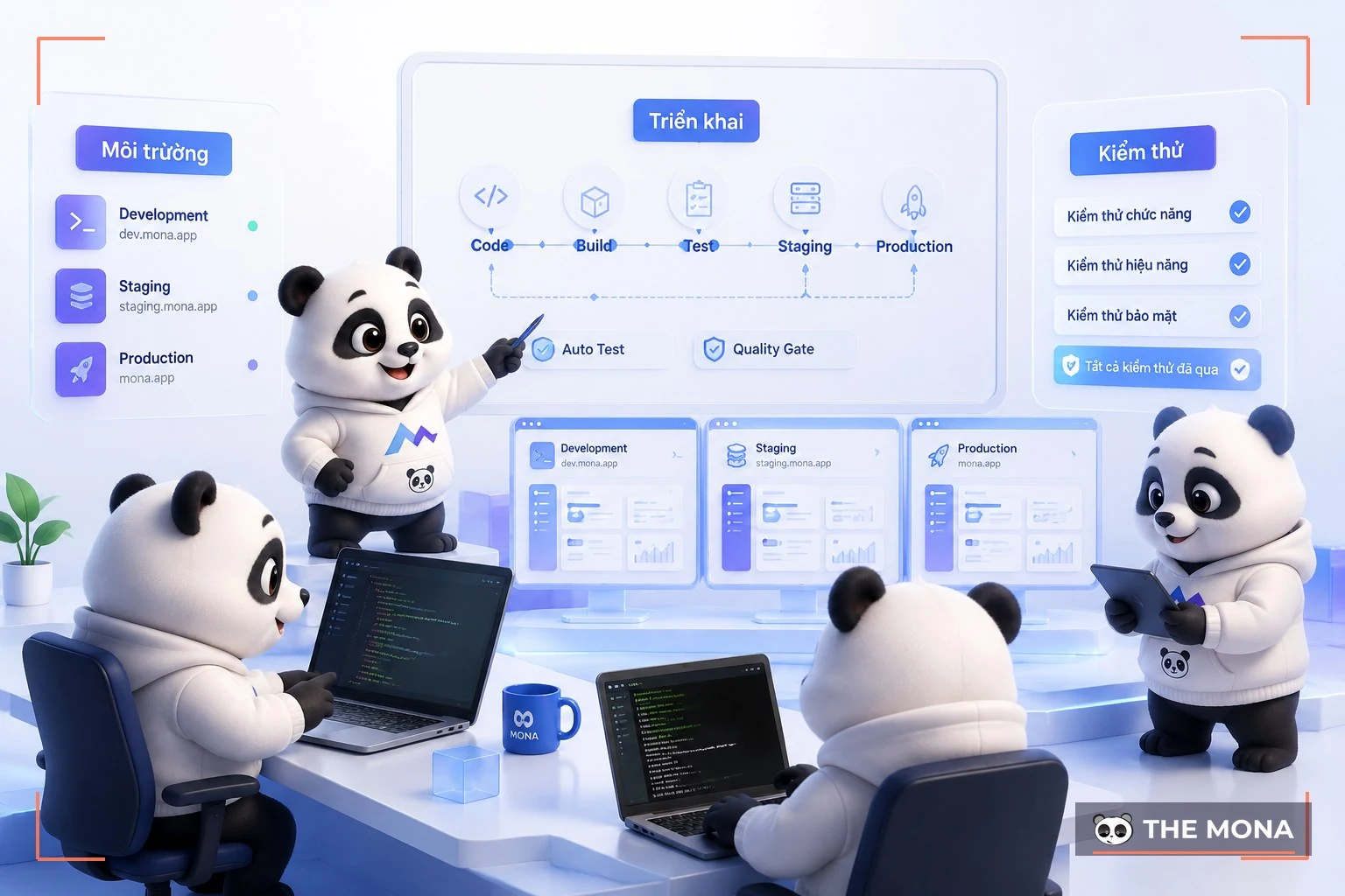 Gấu MONA kiểm tra môi trường phần mềm khác nhau
